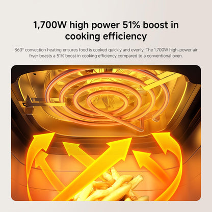 Xiaomi 6.5L Air Fryer 360° Rapid Convection 7 Presets
